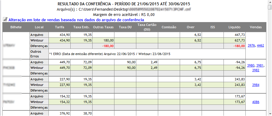 Conferência agrupando o resultado tabular por valores