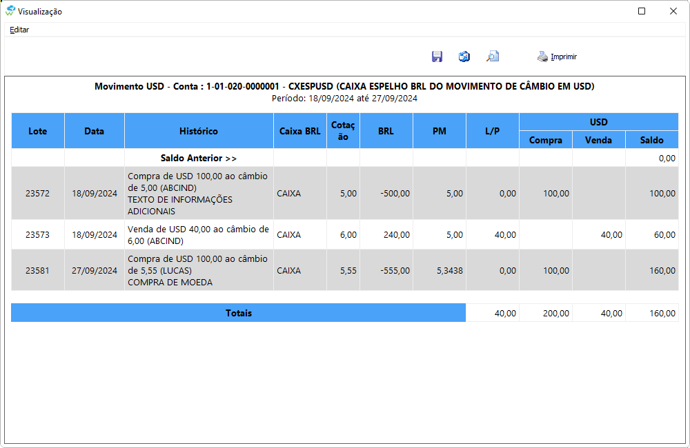 Relatório de detalhamento das movimentações de câmbio no período 18/09/2024 até 27/09/2024 de uma conta encerrada.