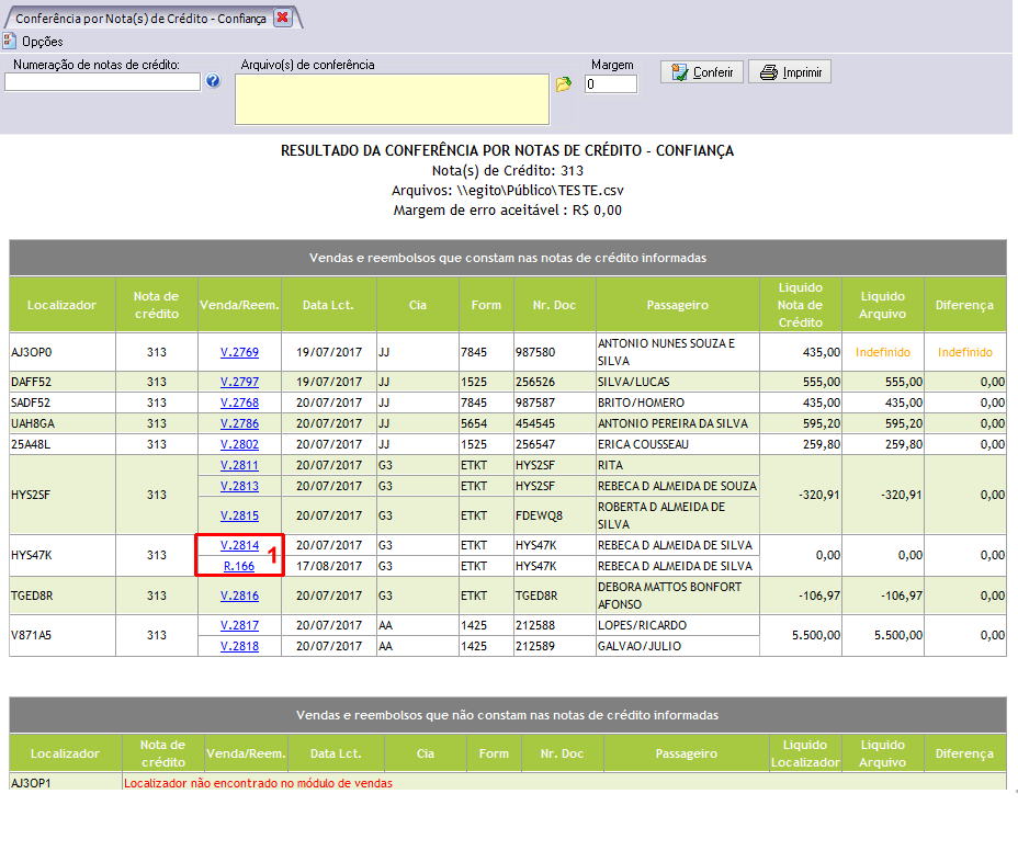 Imagem exemplificando o resultado da conferência por nota de crédito com a Confiança consolidadora.