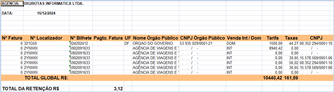 Exemplo do Relatório LK-02